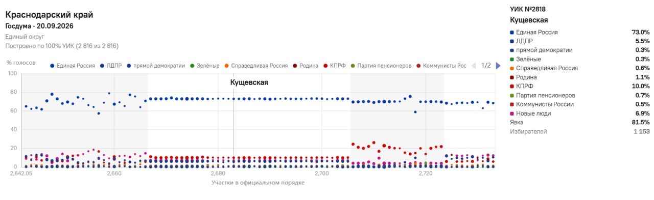 кущев.jpg