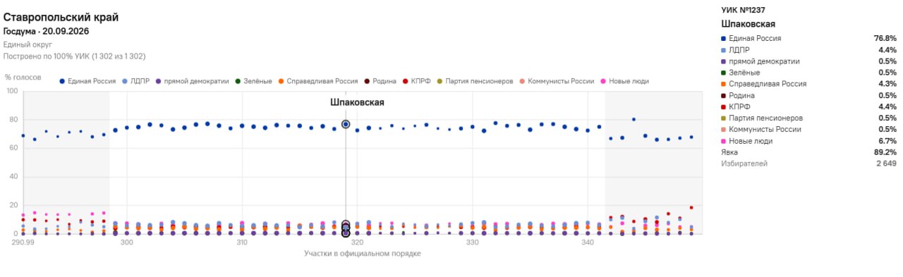 шпак.jpg