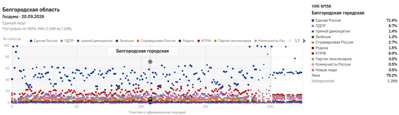 бел гор.jpg