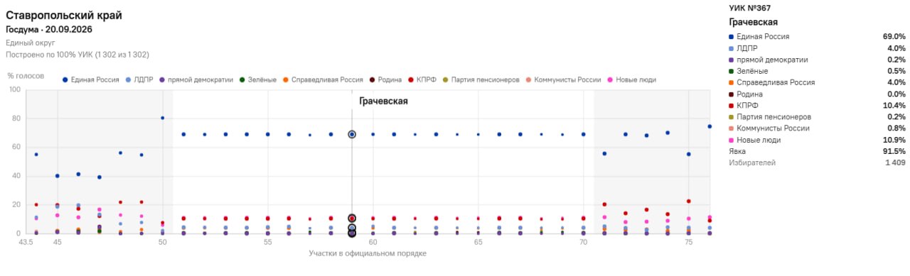грачев.jpg