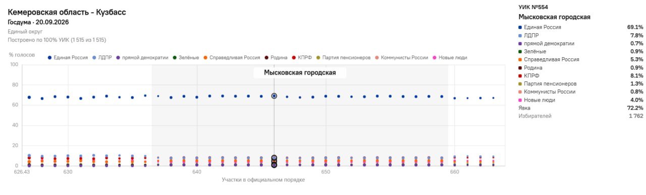 мыск.jpg