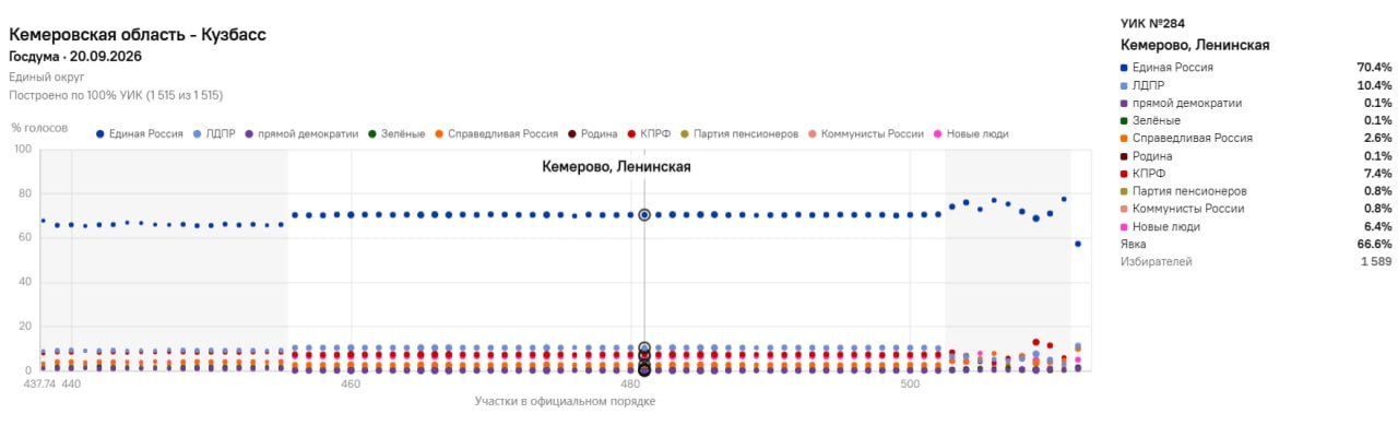 кем лен.jpg