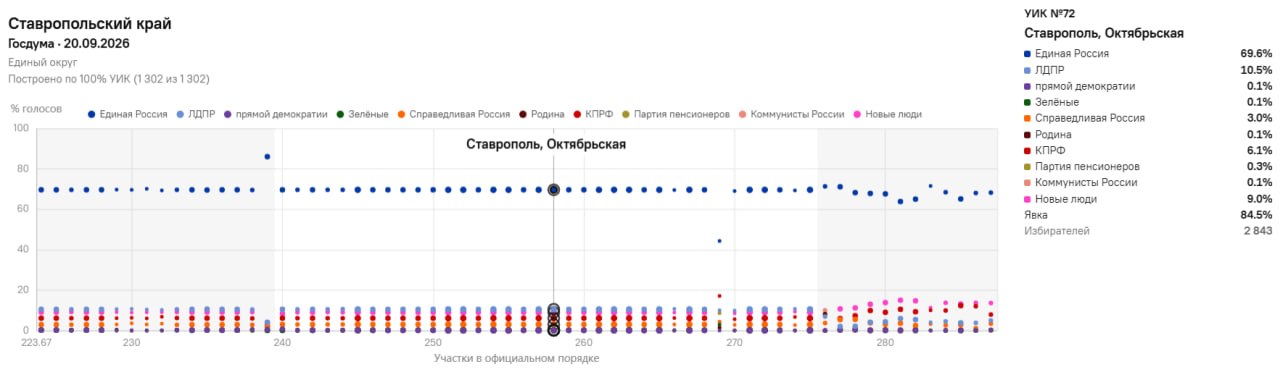 ставр.jpg