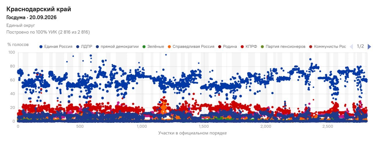 крайдума.jpg