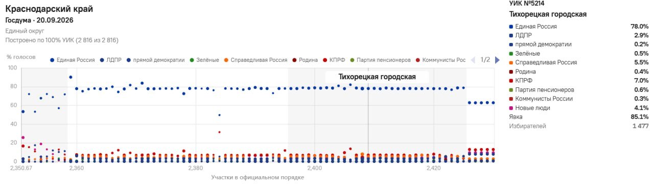 тихор.jpg