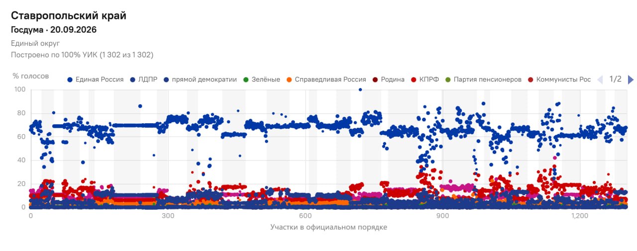 общая край.jpg