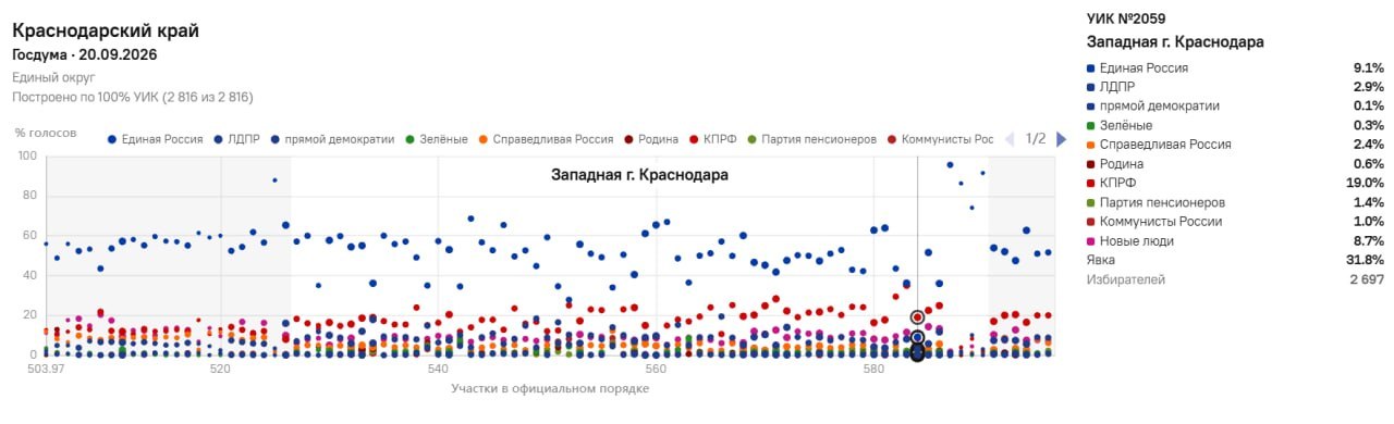 кр запад.jpg