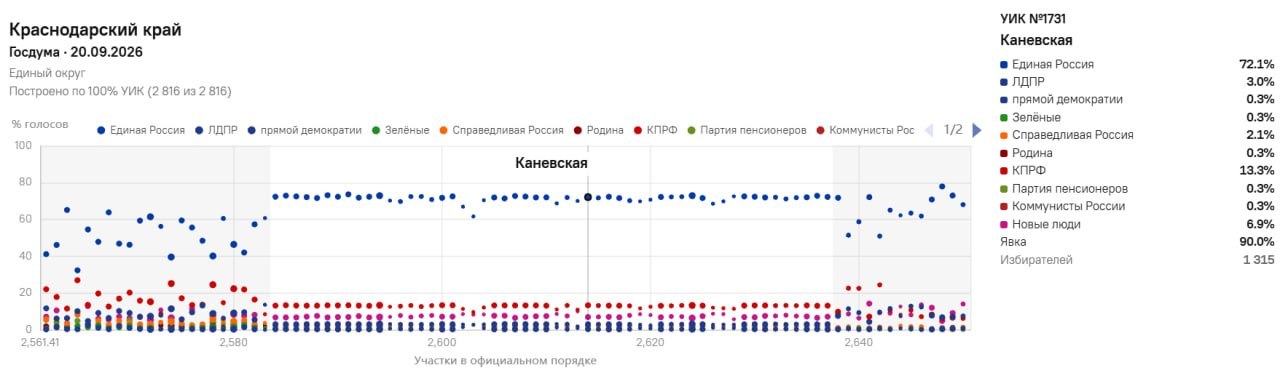 каневск.jpg