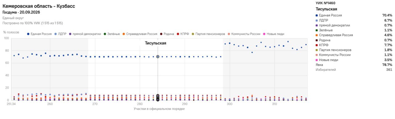 тисул.jpg