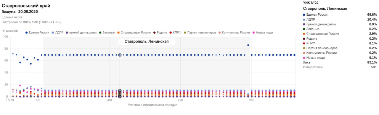 став лен.jpg