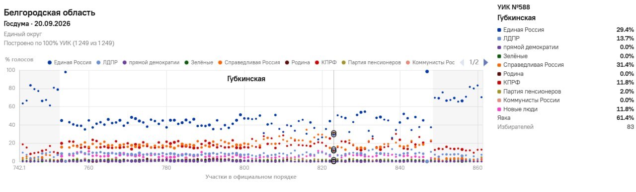 губк.jpg
